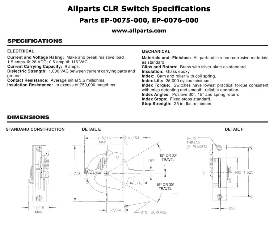 CRL 5-Way Switch for Stratocaster or Telecaster