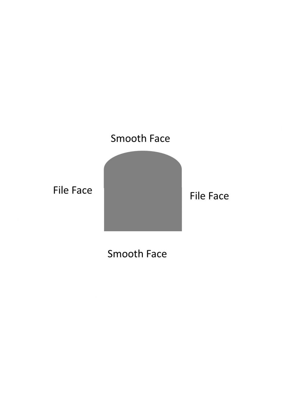 Fret End Dressing File, 16cm total length