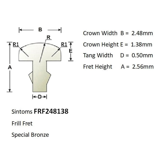 Sintoms Special Bronze Fret Wire  Frill Profile 2.5mm wide