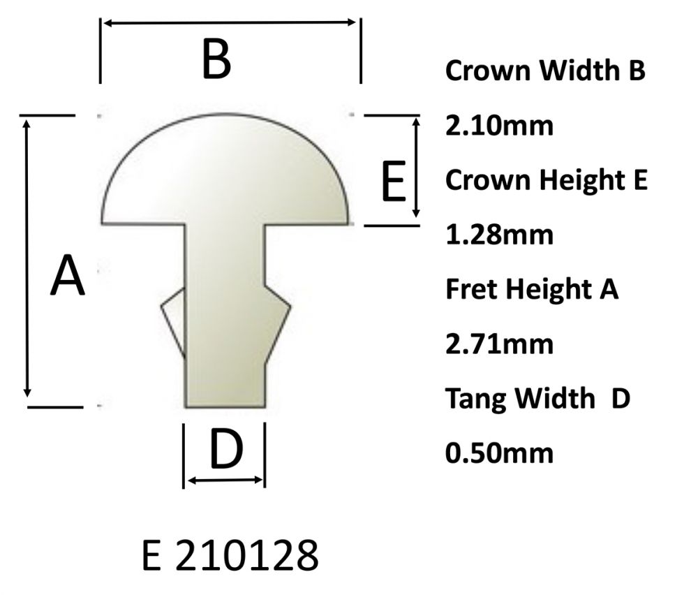 Sintoms Elite 2.1mm Crown width