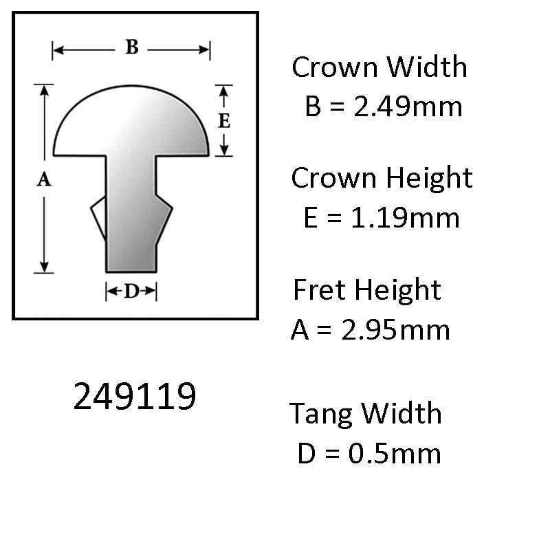 Sintoms Fret wire 2.5mm crown width
