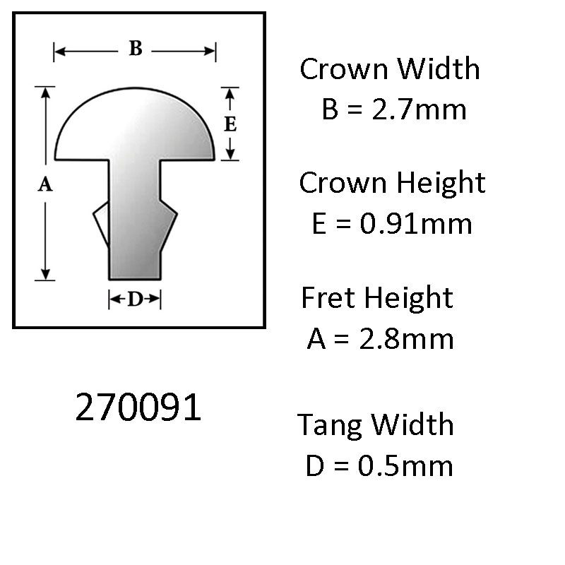 Sintoms Fret wire 2.7mm crown width