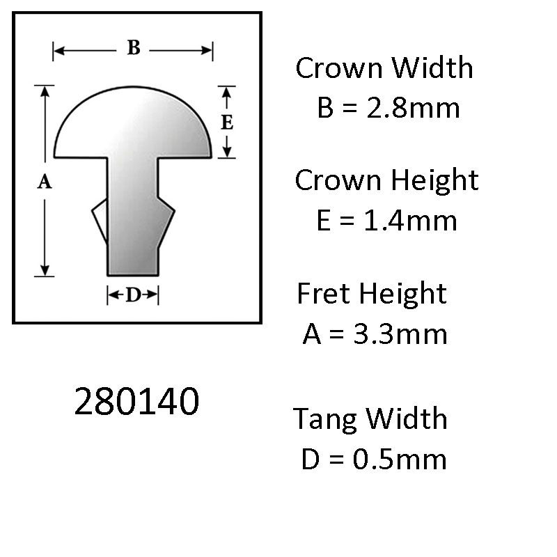 Sintoms Fret wire 2.8mm crown width