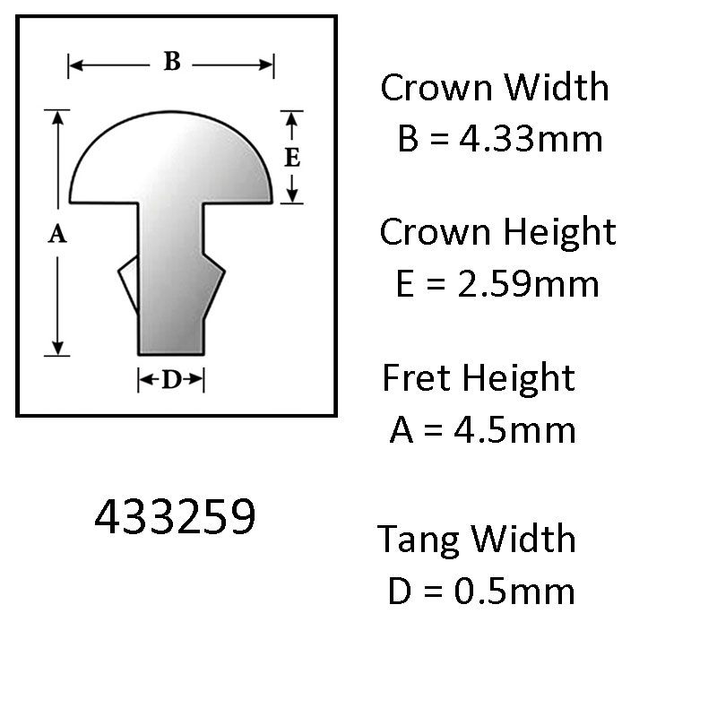 Sintoms Fretwire 4.3mm crown width
