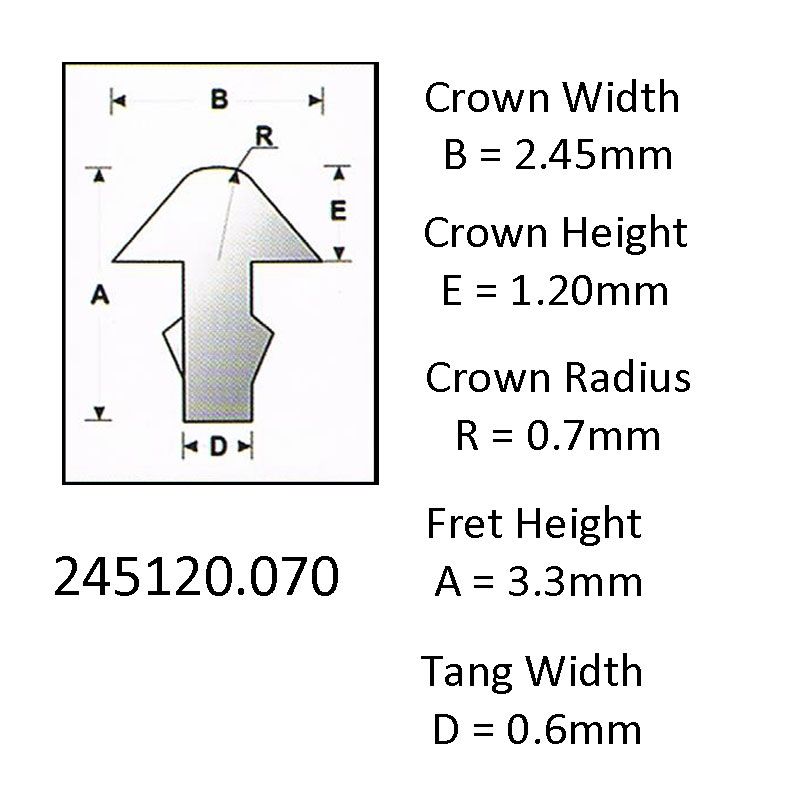 Sintoms Fret wire 2.45mm crown width, Triangular Profile