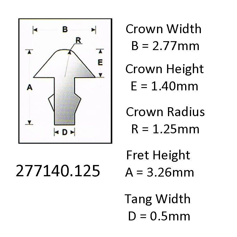Sintoms Fret wire 2.77mm crown width, Triangular Profile