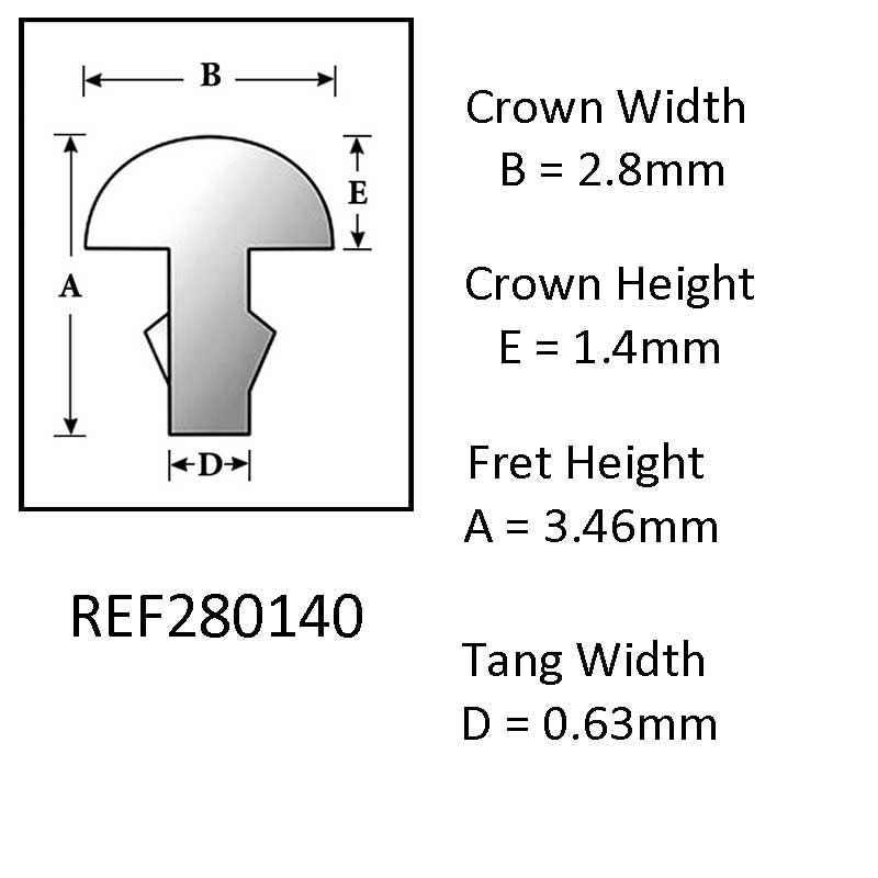Sintoms repair fret wire 2.8mm